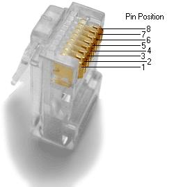  pic_18_RJ45pin